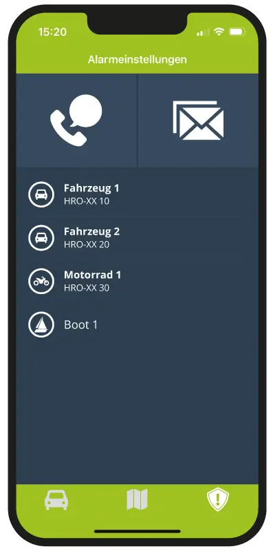 Alarmierungen - Push-Benachrichtigungen, SMS und E-Mail